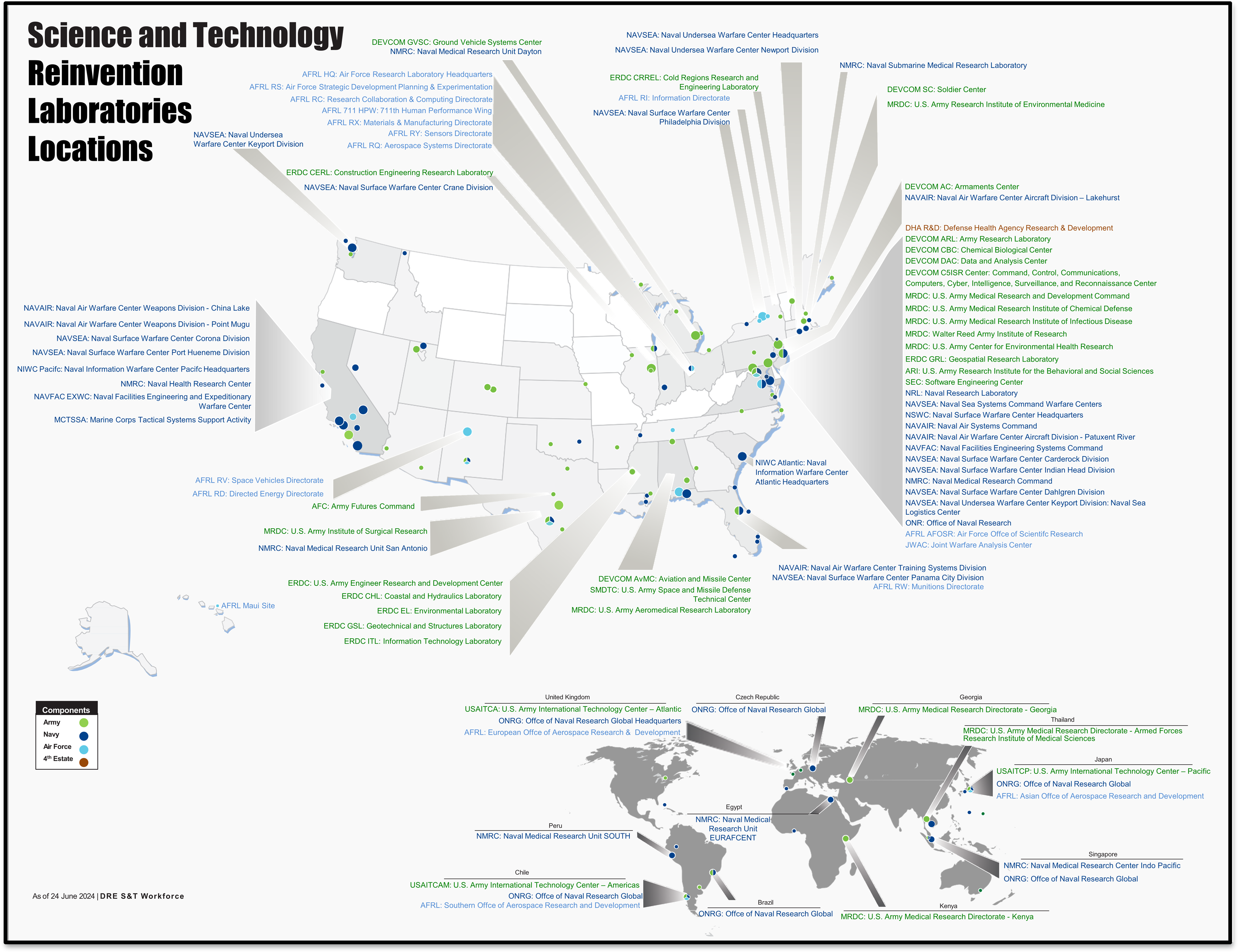 Science and Technology Reinvention Laboratories Locations Map