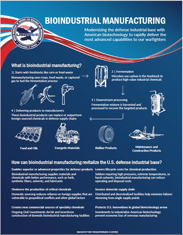 Bioindustrial Manufacturing Brochure