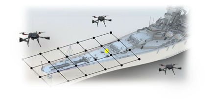 Depiction of drones mapping a ship surface.