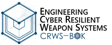 CRWS-BoK Logo